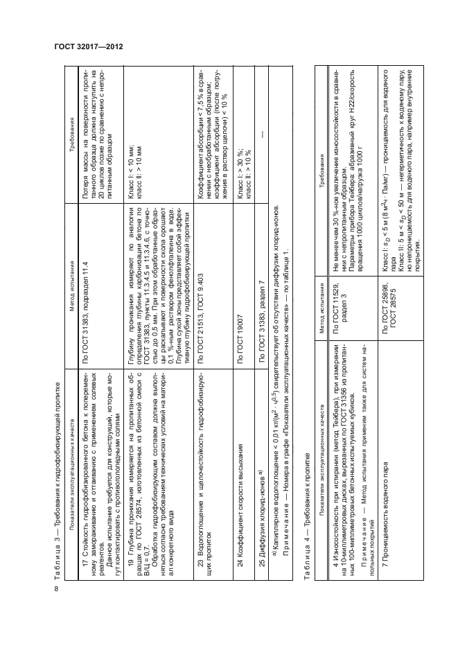 ГОСТ 32017-2012,  11.