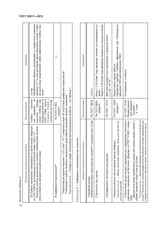 ГОСТ 32017-2012,  13.