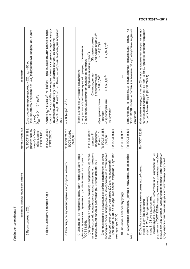 ГОСТ 32017-2012,  14.