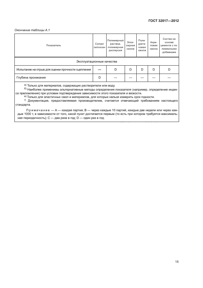 ГОСТ 32017-2012,  18.