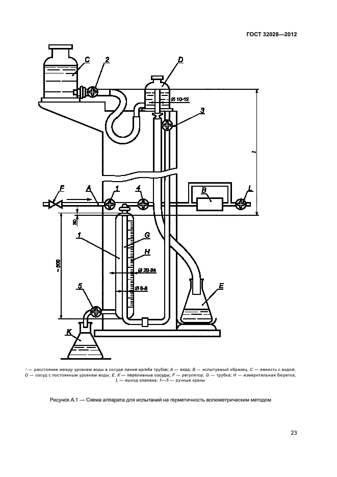  32028-2012,  26.