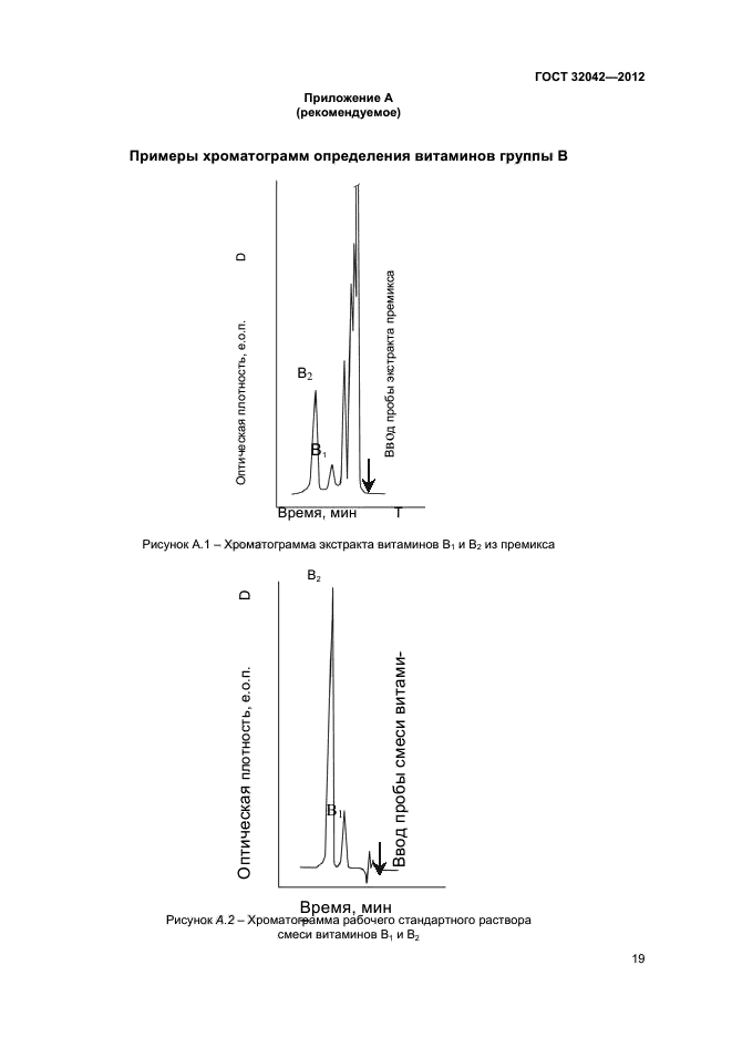 ГОСТ 32042-2012,  21.