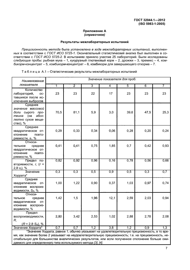 ГОСТ 32044.1-2012,  10.