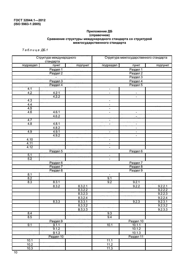 ГОСТ 32044.1-2012,  13.