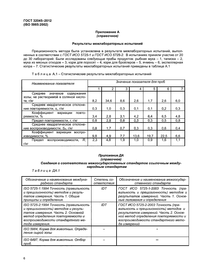 ГОСТ 32045-2012,  9.