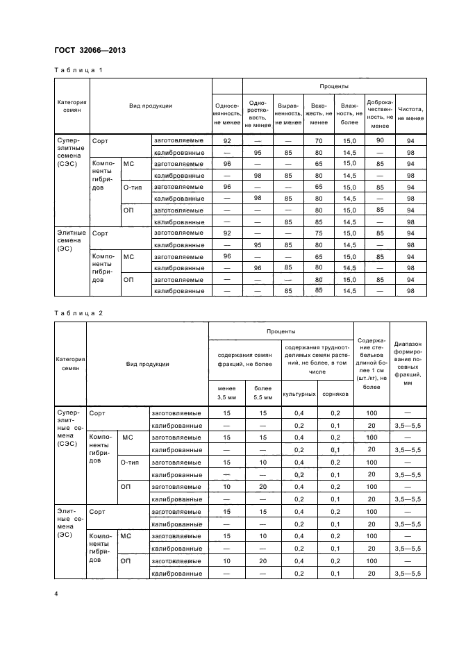 ГОСТ 32066-2013,  7.