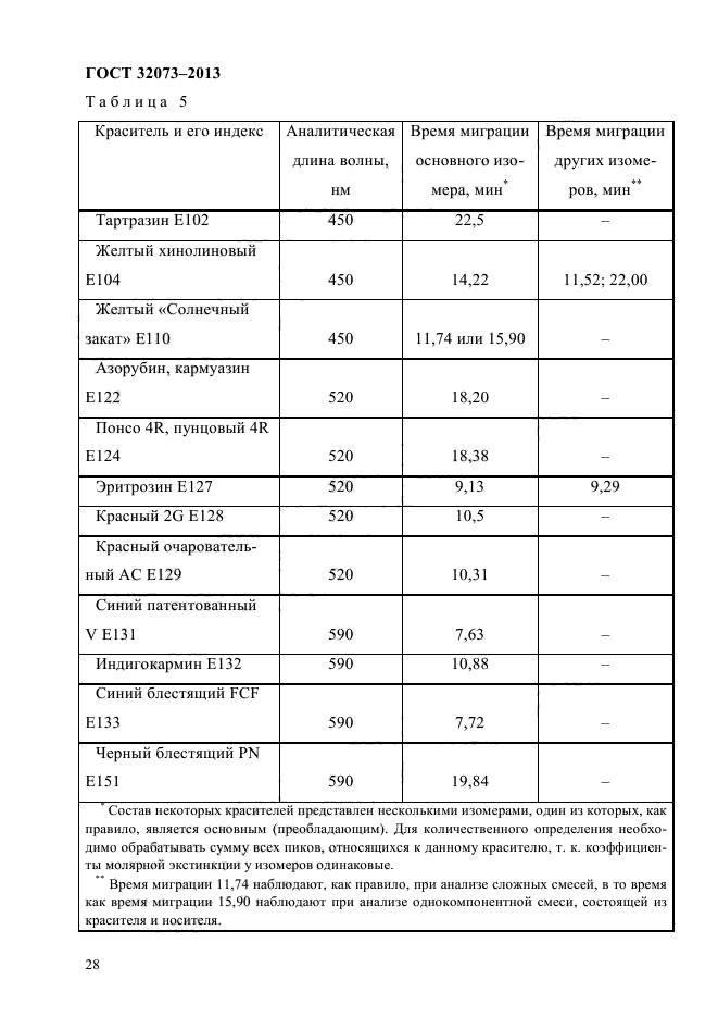 ГОСТ 32073-2013,  32.