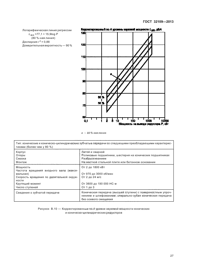 ГОСТ 32109-2013,  31.