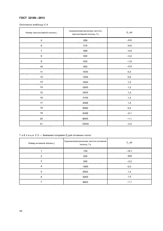 ГОСТ 32109-2013,  40.