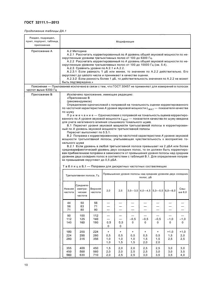 ГОСТ 32111.1-2013,  14.