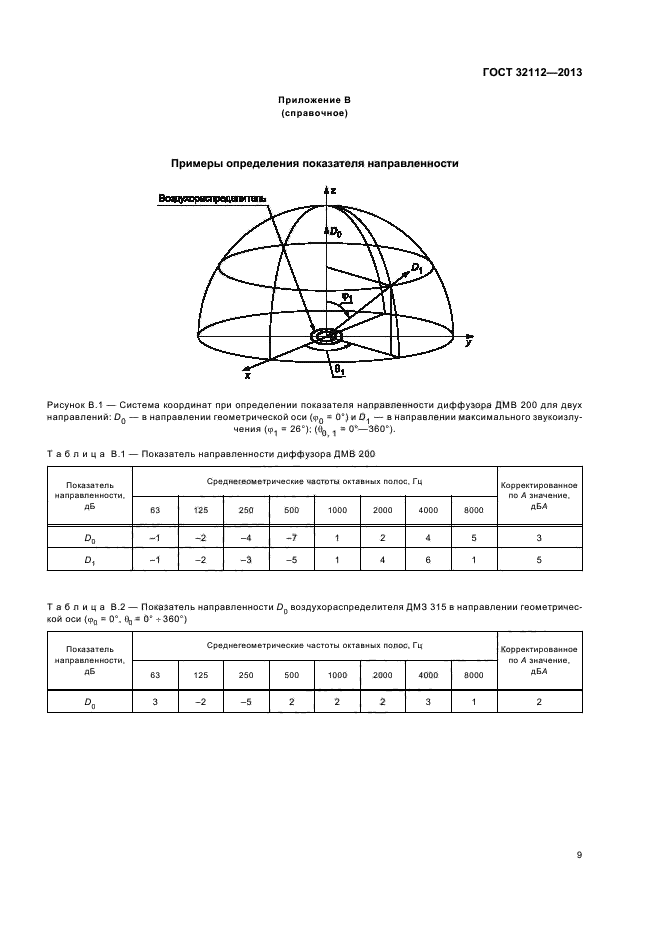 ГОСТ 32112-2013,  12.