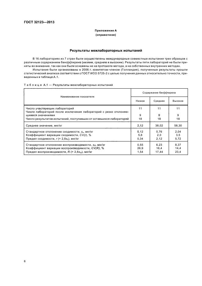 ГОСТ 32123-2013,  9.