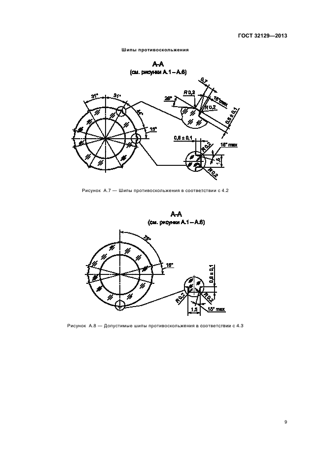  32129-2013,  12.