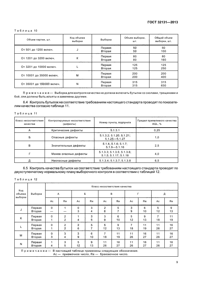 ГОСТ 32131-2013,  12.