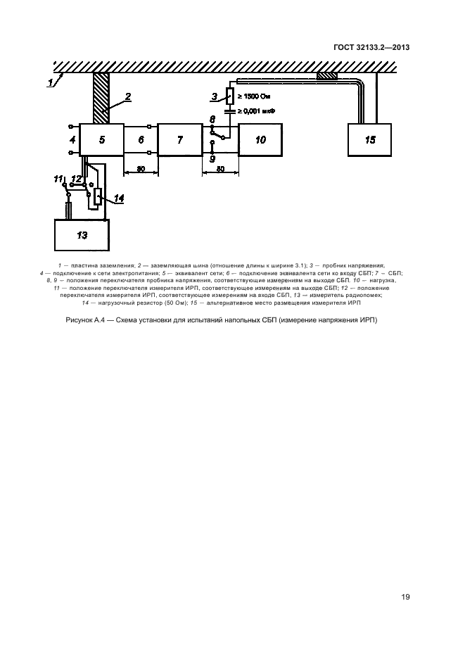 ГОСТ 32133.2-2013,  23.