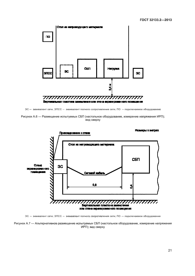 ГОСТ 32133.2-2013,  25.
