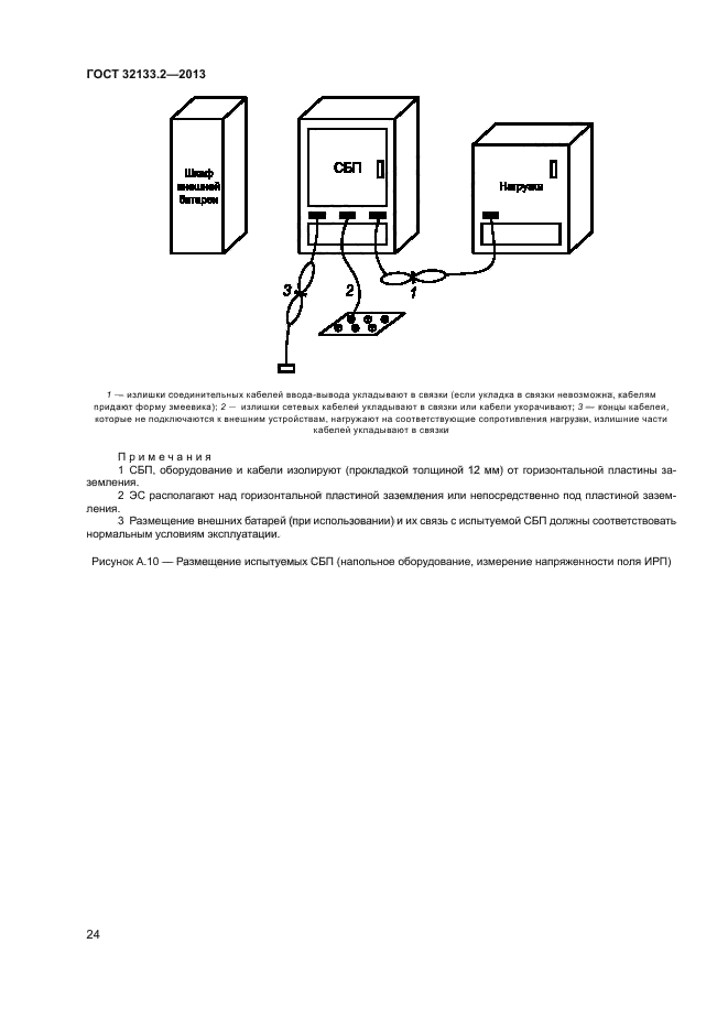 ГОСТ 32133.2-2013,  28.