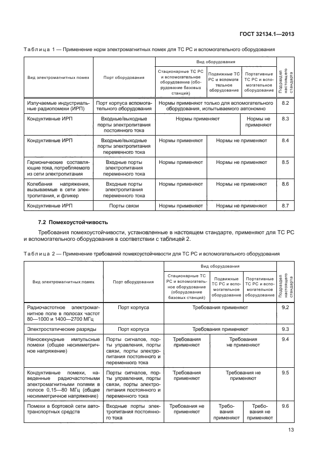 ГОСТ 32134.1-2013,  20.