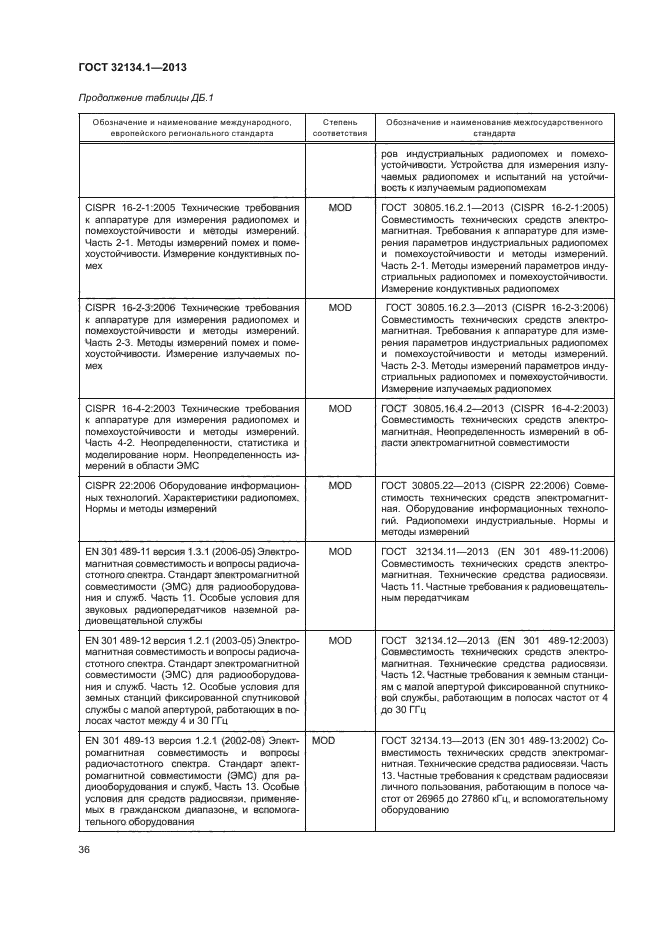 ГОСТ 32134.1-2013,  43.