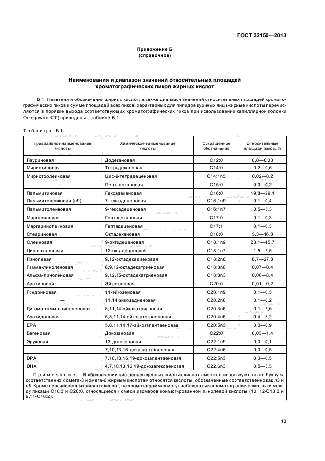 ГОСТ 32150-2013,  15.