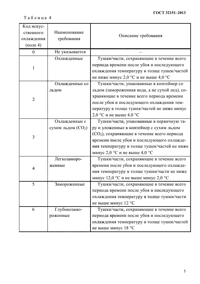 ГОСТ 32151-2013,  7.