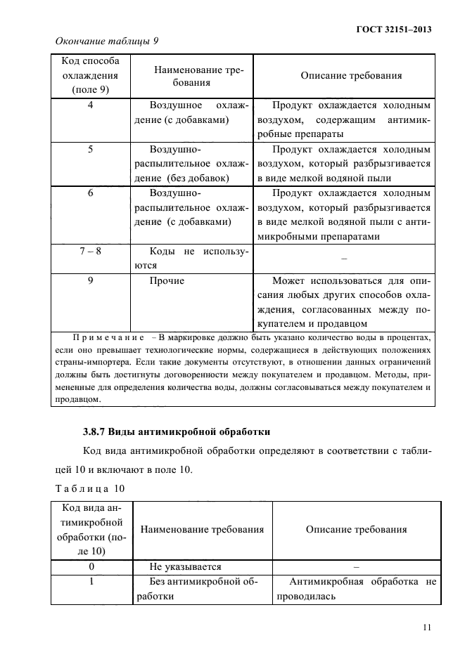 ГОСТ 32151-2013,  13.