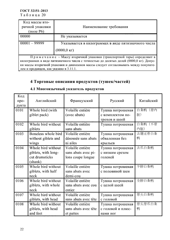 ГОСТ 32151-2013,  24.