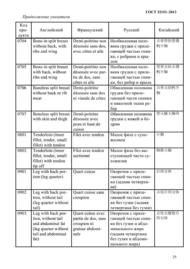 ГОСТ 32151-2013,  27.