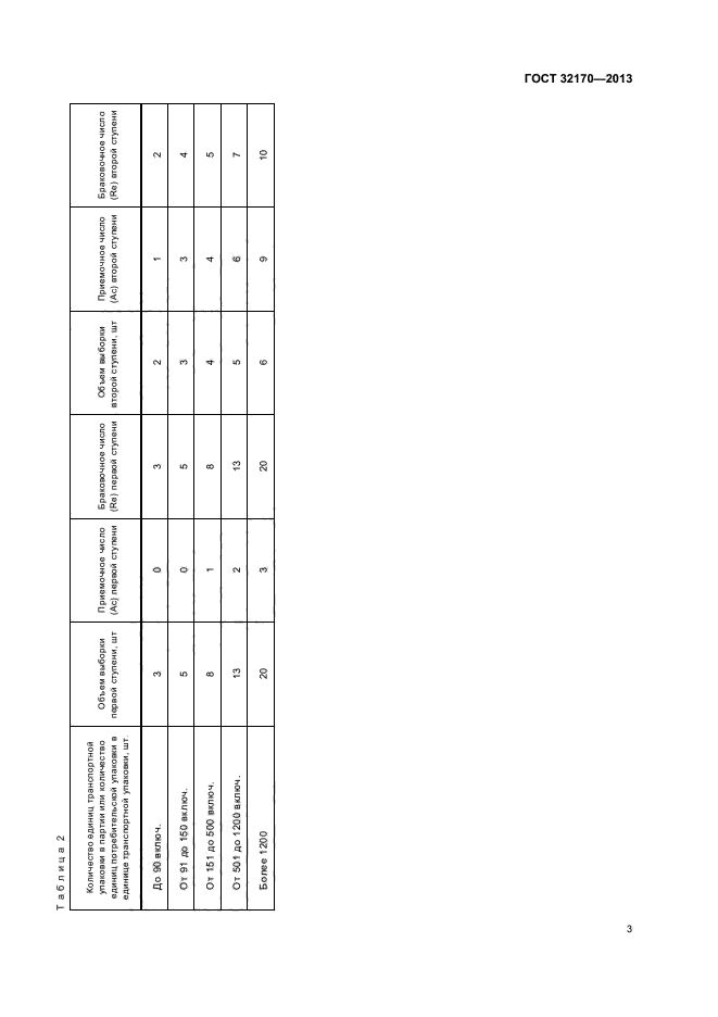 ГОСТ 32170-2013,  7.