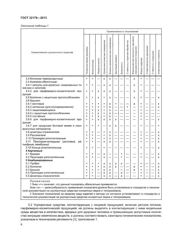 ГОСТ 32179-2013,  9.