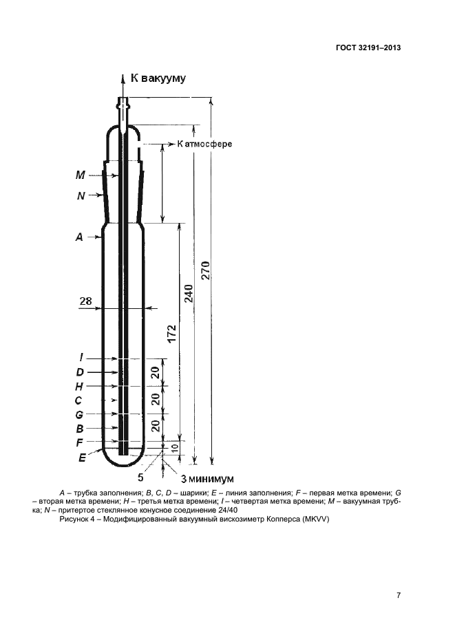  32191-2013,  10.