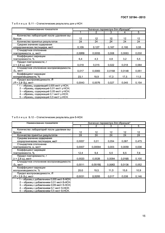 ГОСТ 32194-2013,  19.