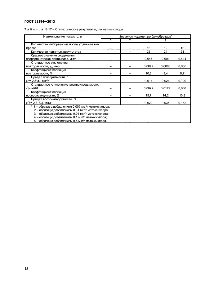 ГОСТ 32194-2013,  22.