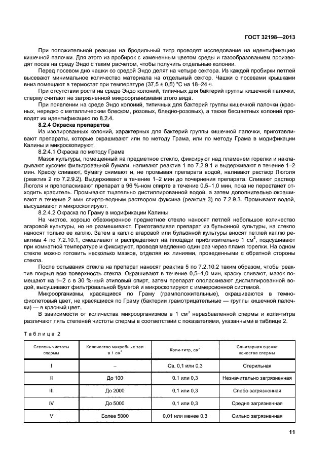 ГОСТ 32198-2013,  15.