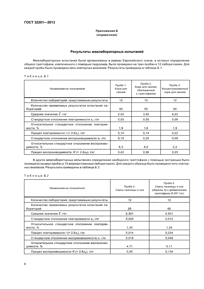 ГОСТ 32201-2013,  12.