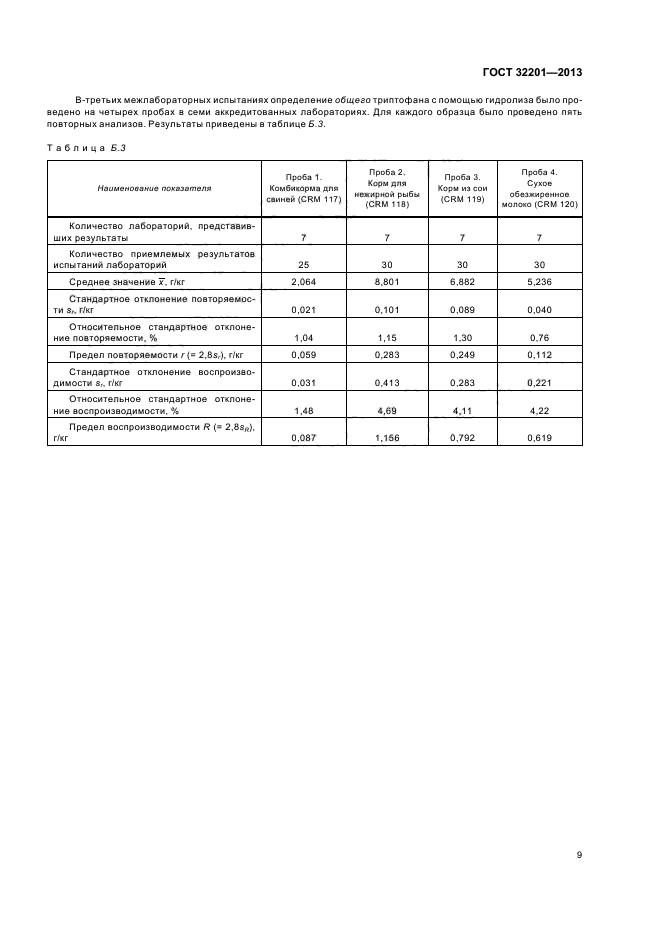 ГОСТ 32201-2013,  13.