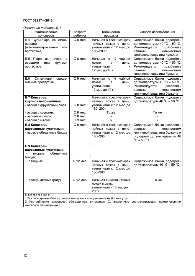 ГОСТ 32217-2013,  14.