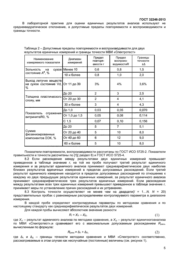 ГОСТ 32246-2013,  7.