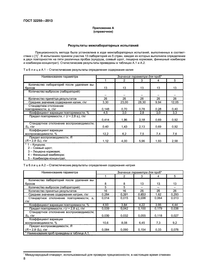 ГОСТ 32250-2013,  12.