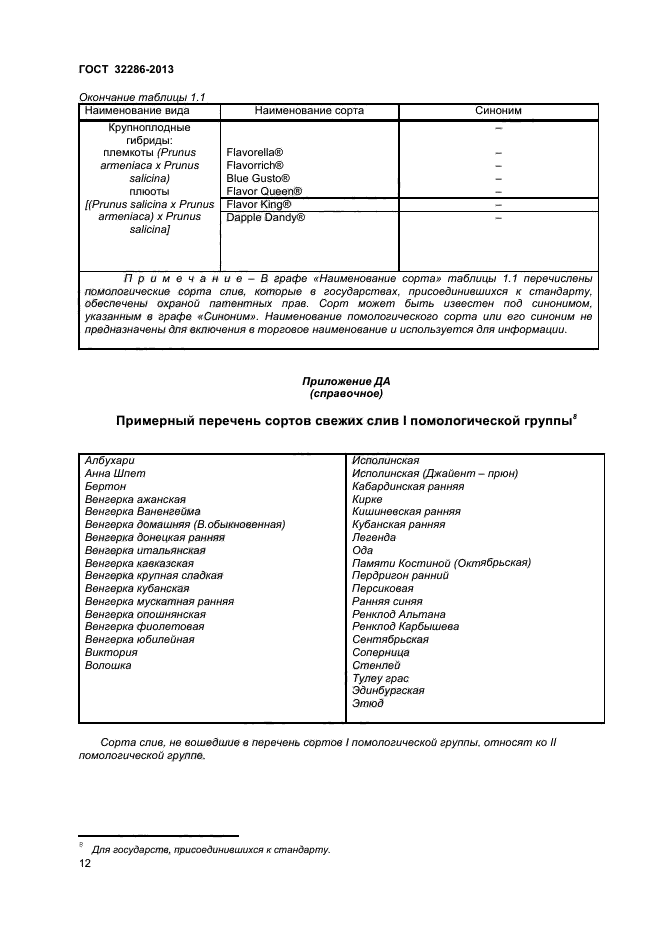 ГОСТ 32286-2013,  16.