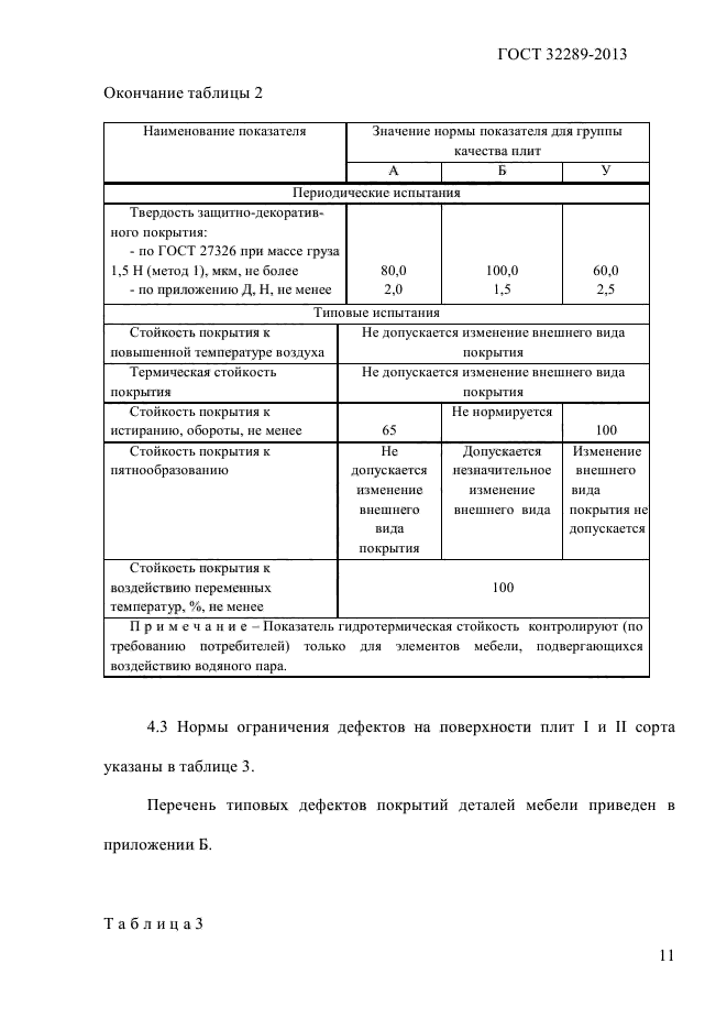 ГОСТ 32289-2013,  15.