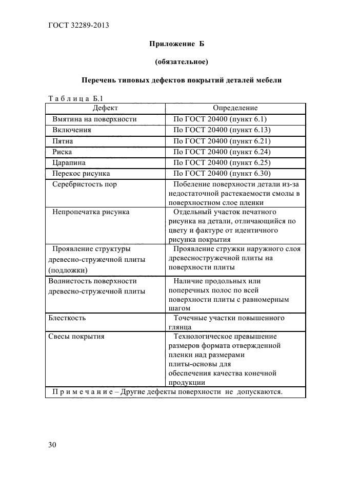 ГОСТ 32289-2013,  34.