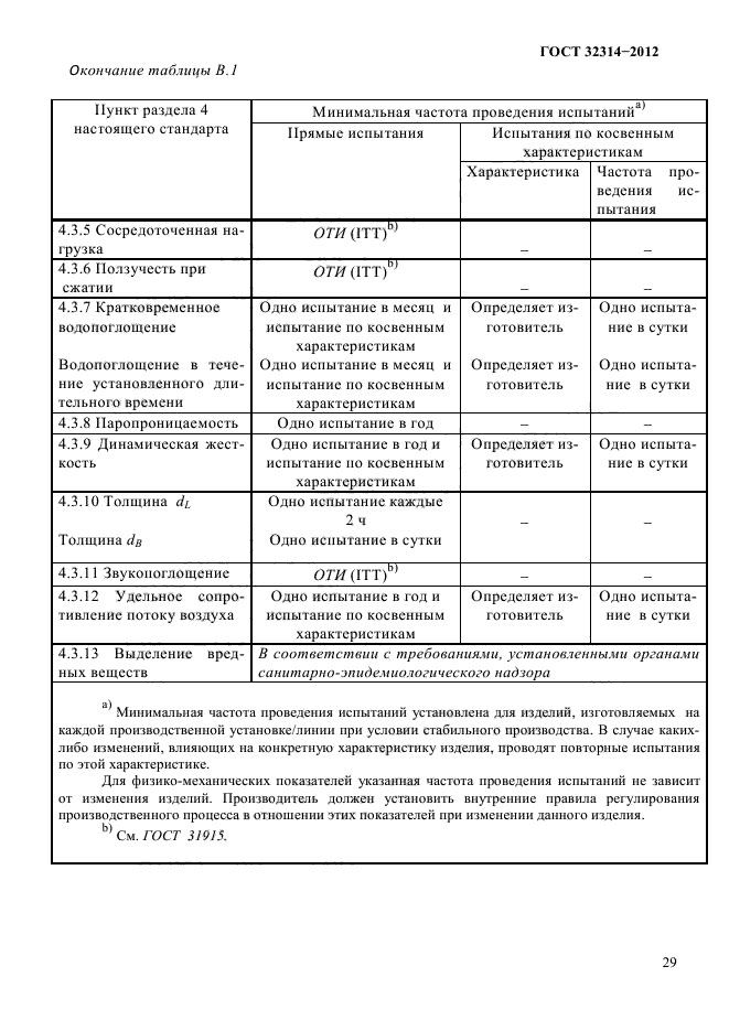ГОСТ 32314-2012,  33.