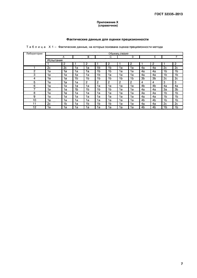 ГОСТ 32335-2013,  9.