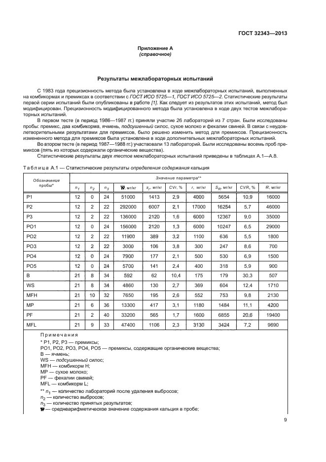 ГОСТ 32343-2013,  13.