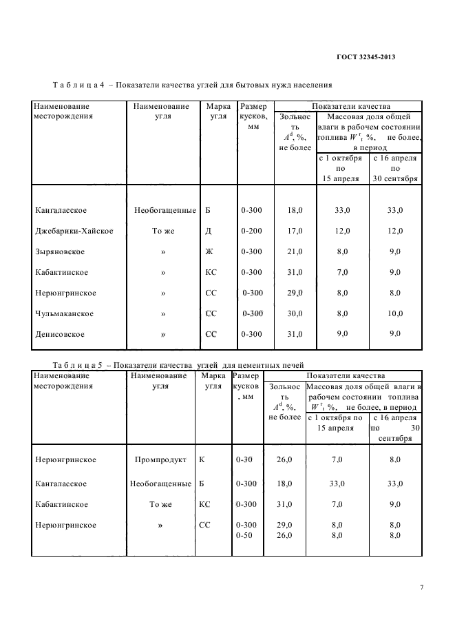 ГОСТ 32345-2013,  10.