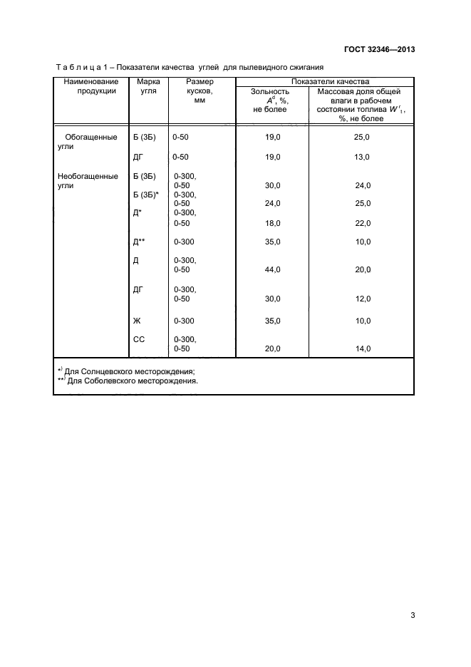 ГОСТ 32346-2013,  5.