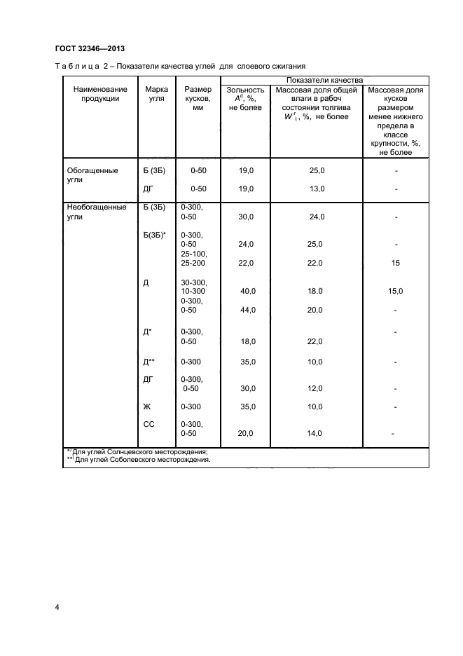 ГОСТ 32346-2013,  6.