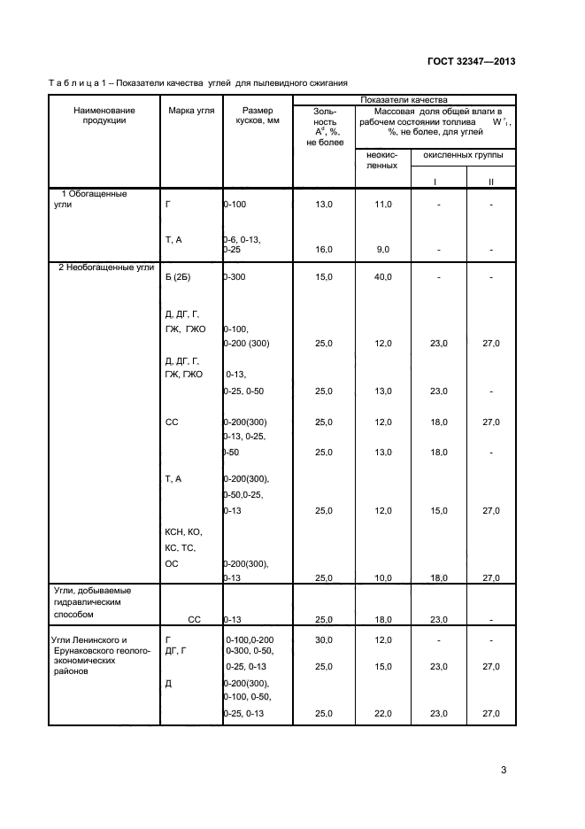 ГОСТ 32347-2013,  5.