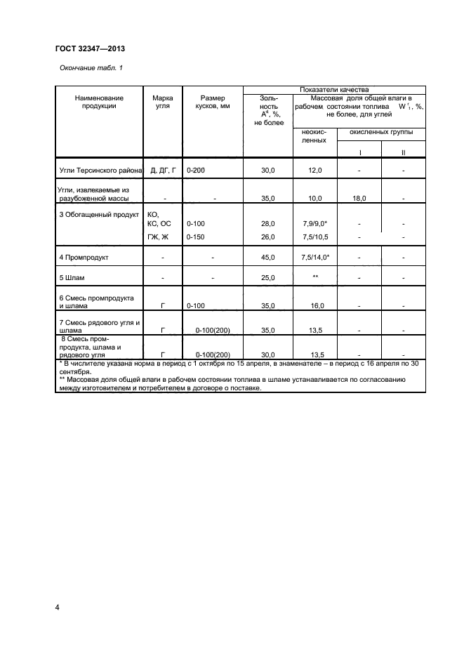 ГОСТ 32347-2013,  6.